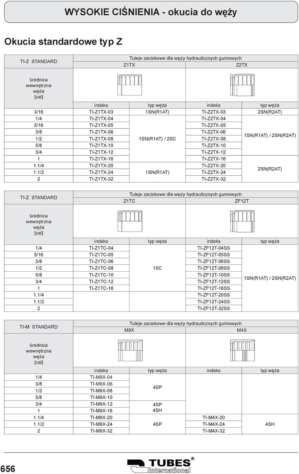 /2 TI-ZTX-24 SN(RAT) TI-Z2TX-24 2SN(R2AT) 2 TI-ZTX-32 TI-Z2TX-32 Tuleje zaciskowe dla węży hydraulicznych gumowych ZTC ZF2T typ typ /4 TI-ZTC-04 TI-ZF2T-04SS 5/6 TI-ZTC-05 TI-ZF2T-05SS 3/8 TI-ZTC-06