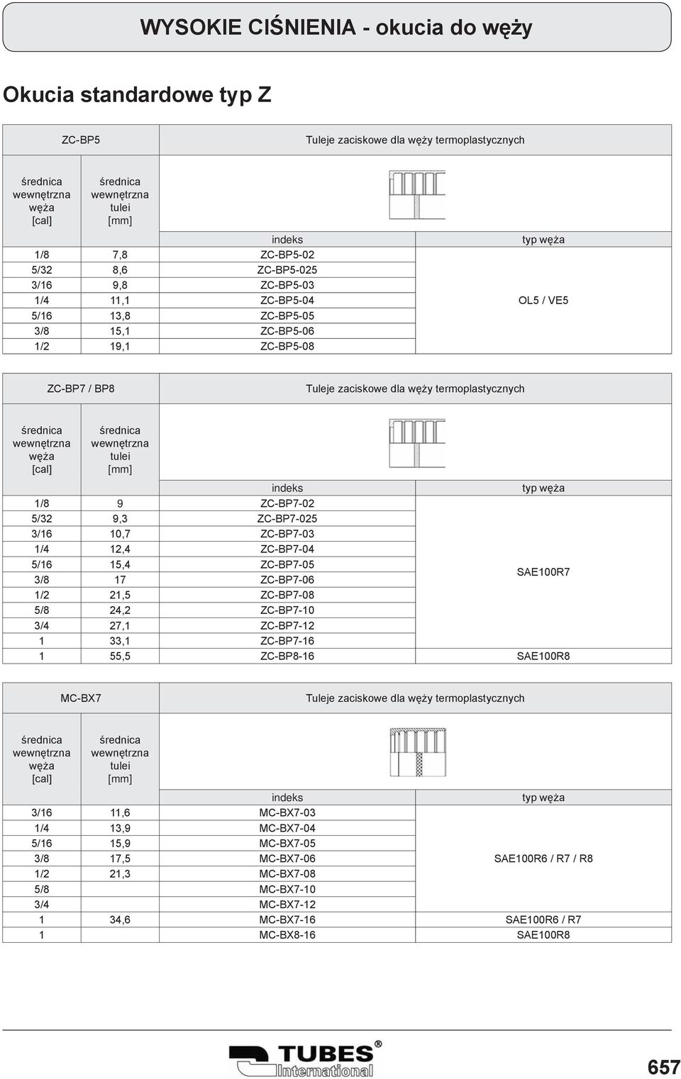 5/6 5,4 ZC-BP7-05 3/8 7 ZC-BP7-06 SAE00R7 /2 2,5 ZC-BP7-08 5/8 24,2 ZC-BP7-0 27, ZC-BP7-2 33, ZC-BP7-6 55,5 ZC-BP8-6 SAE00R8 MC-BX7 Tuleje zaciskowe dla węży termoplastycznych