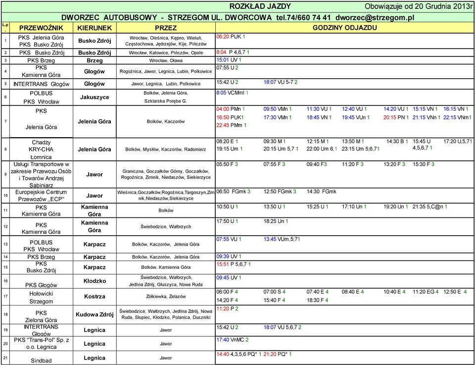 Rogoźnica,, Legnica, Lubin, Polkowice 5 INTERTRANS Głogów Głogów POLBUS 6 Jakuszyce Wrocław Szklarska Poręba G.