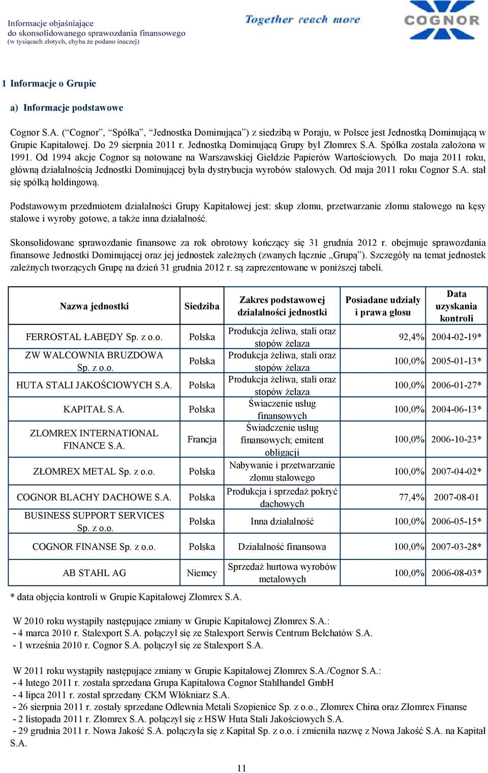 Do maja 2011 roku, główną działalnością Jednostki Dominującej była dystrybucja wyrobów stalowych. Od maja 2011 roku Cognor S.A. stał się spółką holdingową.