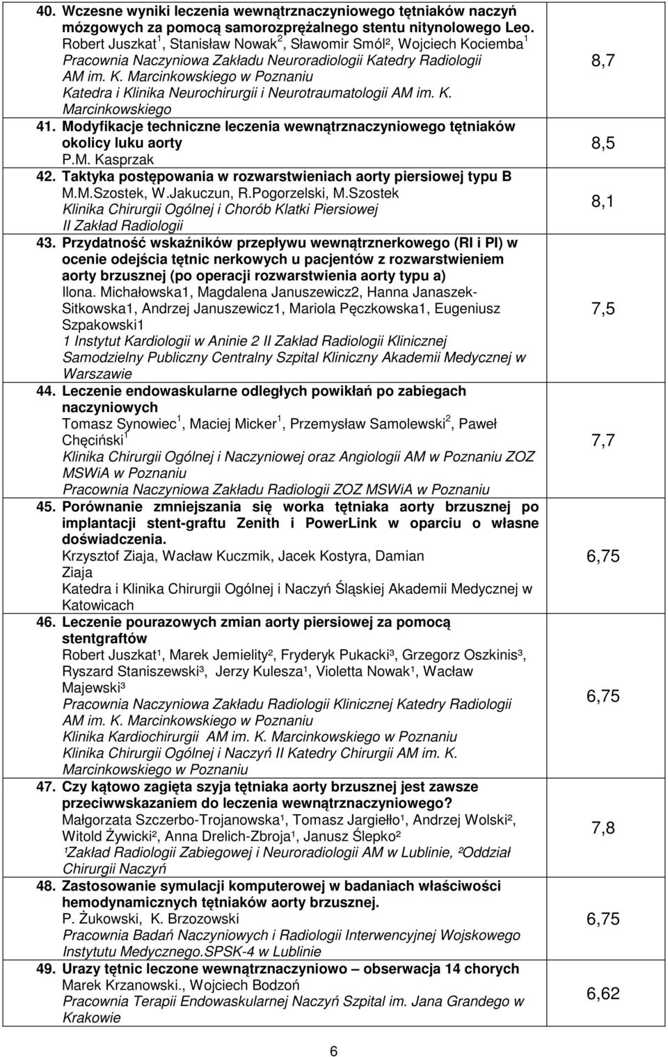 K. Marcinkowskiego 4. Modyfikacje techniczne leczenia wewnątrznaczyniowego tętniaków okolicy luku aorty P.M. Kasprzak 4. Taktyka postępowania w rozwarstwieniach aorty piersiowej typu B M.M.Szostek, W.