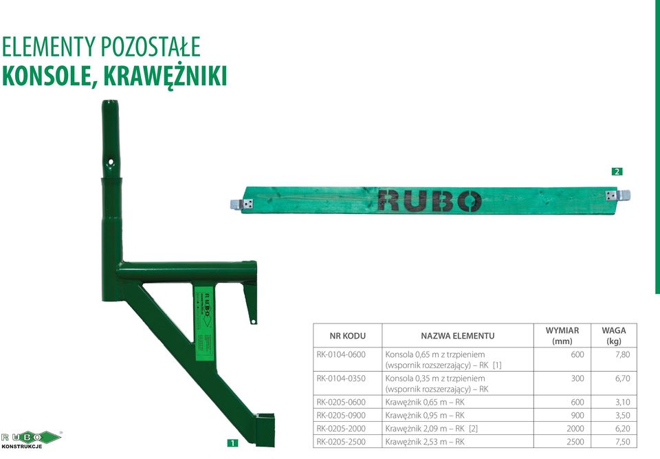 (wspornik rozszerzający) RK RK-005-0600 Krawężnik 0,65 m RK 600 3,0 RK-005-0900