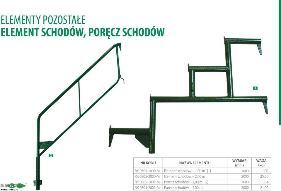 RK-0305-000-M Element schodów,00 m 000 5,00