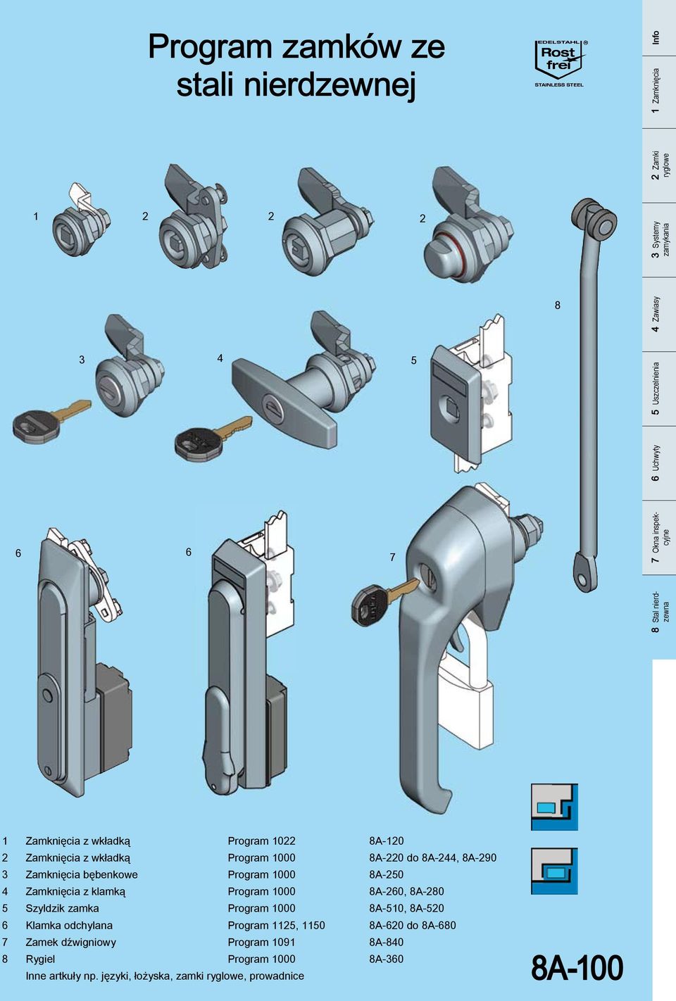 klamką Program 1000 8a-260, 8a-280 5 Szyldzik zamka Program 1000 8a-510, 8a-520 6 Klamka odchylana Program 1125, 1150