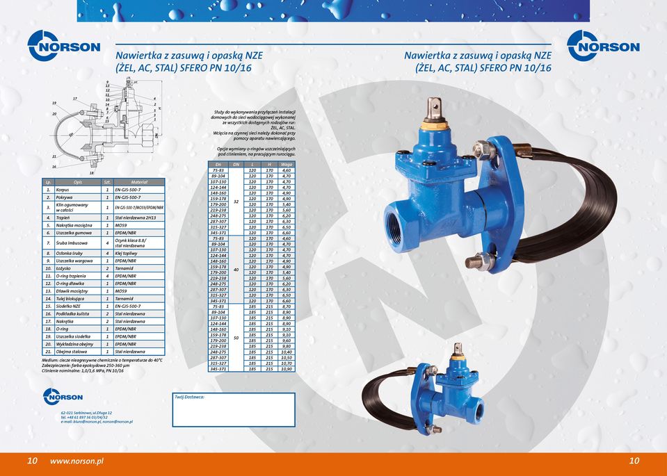 Opcja wymiany o-ringów uszczelniających pod ciśnieniem, na pracującym rurociągu. Lp. Opis Szt. Materiał 1. Korpus 1 EN-GJS-500-7 2. Pokrywa 1 EN-GJS-500-7 3.