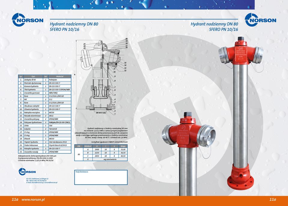 Obudowa nakrętki 1 EN-GJS-500-7 10. Głowica hydrantu 1 EN-GJS-500-7 11. Nakrętka mosiężna 1 MO59 12. Nasada aluminiowa 2 AK11 13. Uszczelka pokrywy 2 EPDM/NBR 14.