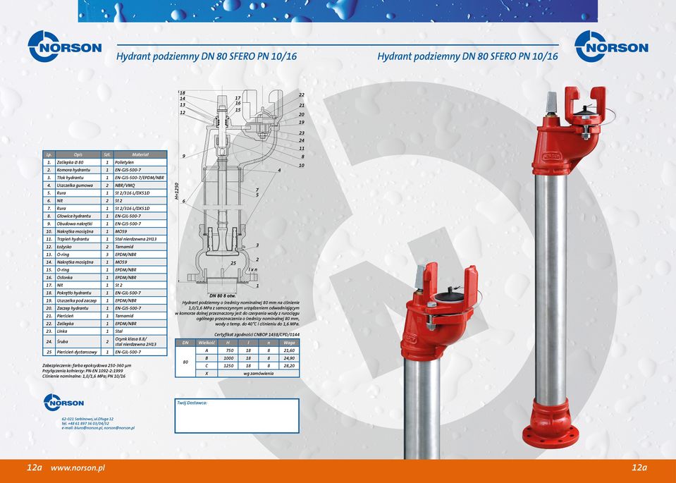 Obudowa nakrętki 1 EN-GJS-500-7 10. Nakrętka mosiężna 1 MO59 11. Trzpień hydrantu 1 Stal nierdzewna 2H13 12. Łożysko 2 Tarnamid 13. O-ring 3 EPDM/NBR 14. Nakrętka mosiężna 1 MO59 15.