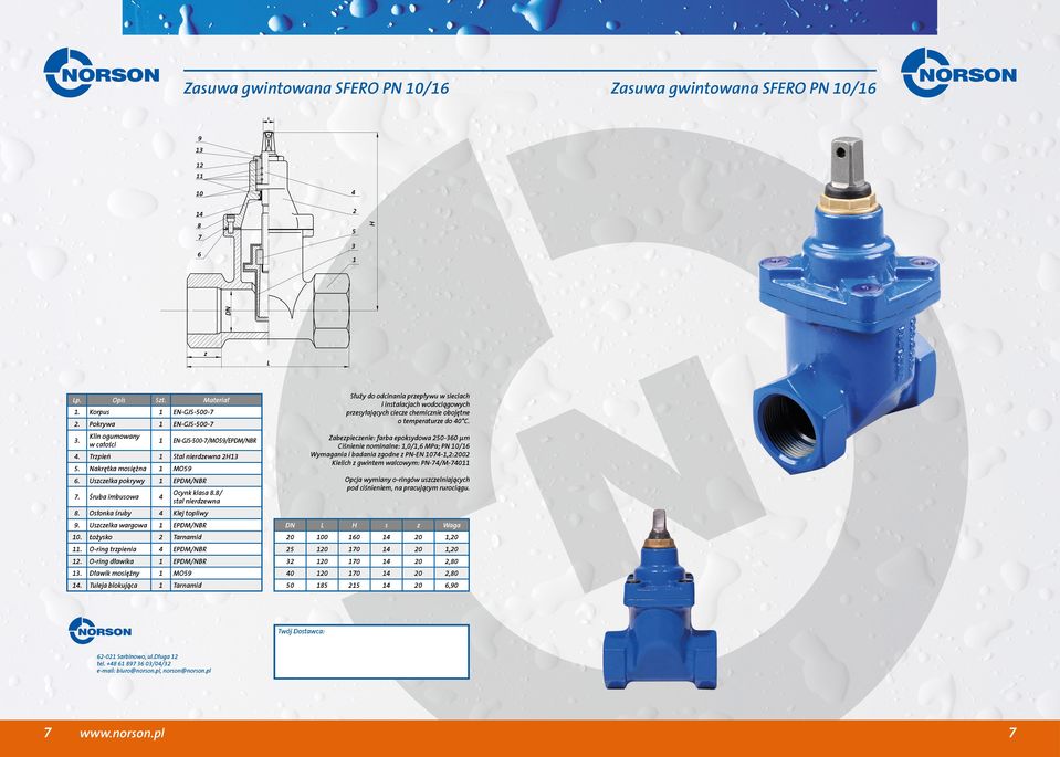 Uszczelka wargowa 1 EPDM/NBR 10. Łożysko 2 Tarnamid 11. O-ring trzpienia 4 EPDM/NBR 12. O-ring dławika 1 EPDM/NBR 13. Dławik mosiężny 1 MO59 14.