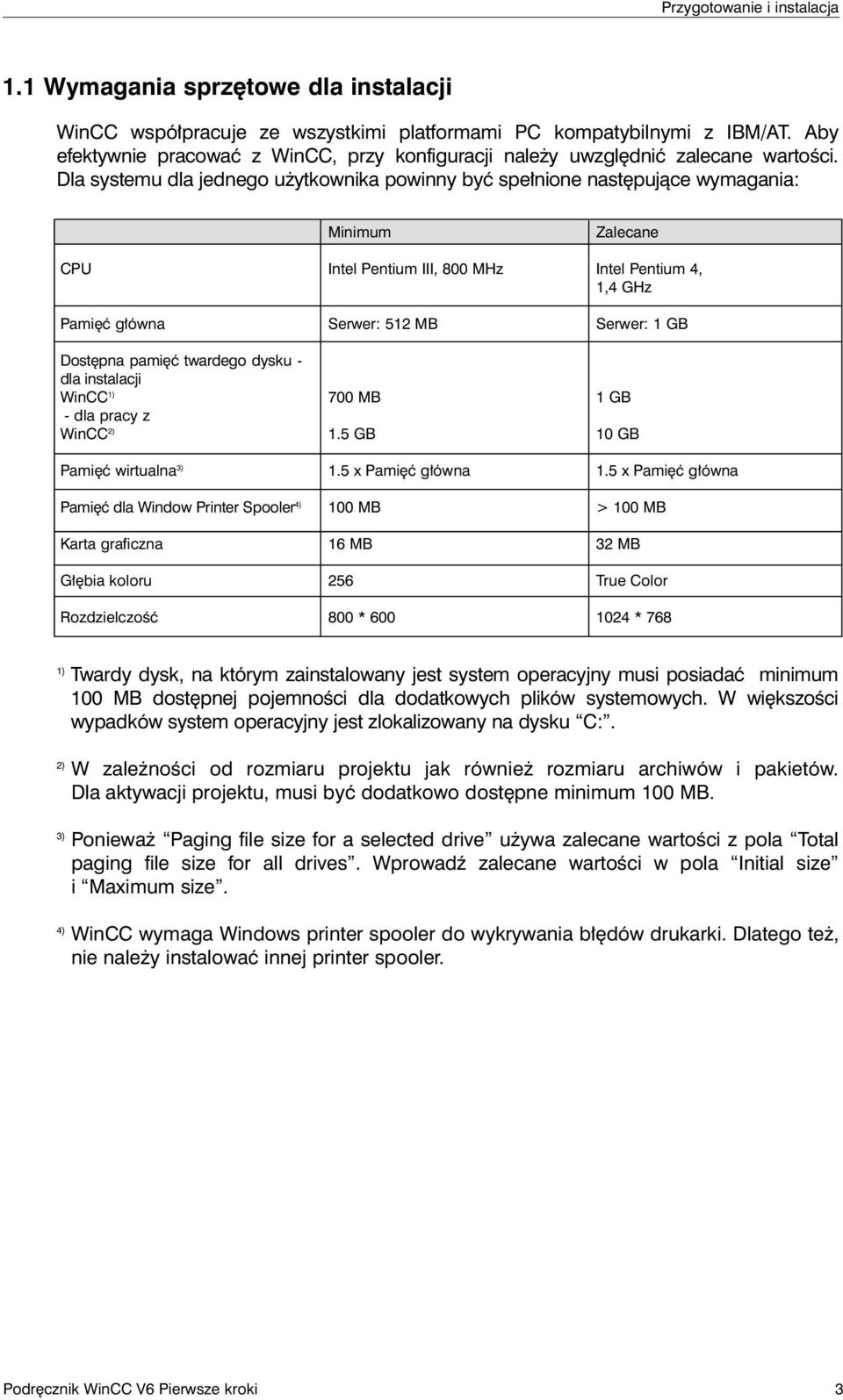 Dla systemu dla jednego u ytkownika powinny byç spe nione nast pujàce wymagania: CPU Pami ç g ówna Dost pna pami ç twardego dysku - dla instalacji WinCC 1) - dla pracy z WinCC 2) Pami ç wirtualna 3)