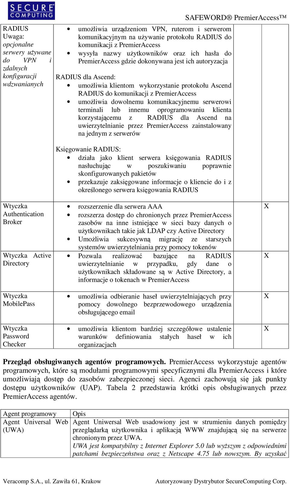 z PremierAccess umoliwia dowolnemu komunikacyjnemu serwerowi terminali lub innemu oprogramowaniu klienta korzystajcemu z RADIUS dla Ascend na uwierzytelnianie przez PremierAccess zainstalowany na