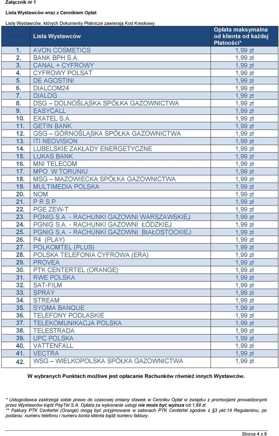 DSG DOLNOŚLĄSKA SPÓŁKA GAZOWNICTWA 1,99 zł 9. EASYCALL 1,99 zł 10. EXATEL S.A. 1,99 zł 11. GETIN BANK 1,99 zł 12. GSG GÓRNOŚLĄSKA SPÓŁKA GAZOWNICTWA 1,99 zł 13. ITI NEOVISION 1,99 zł 14.