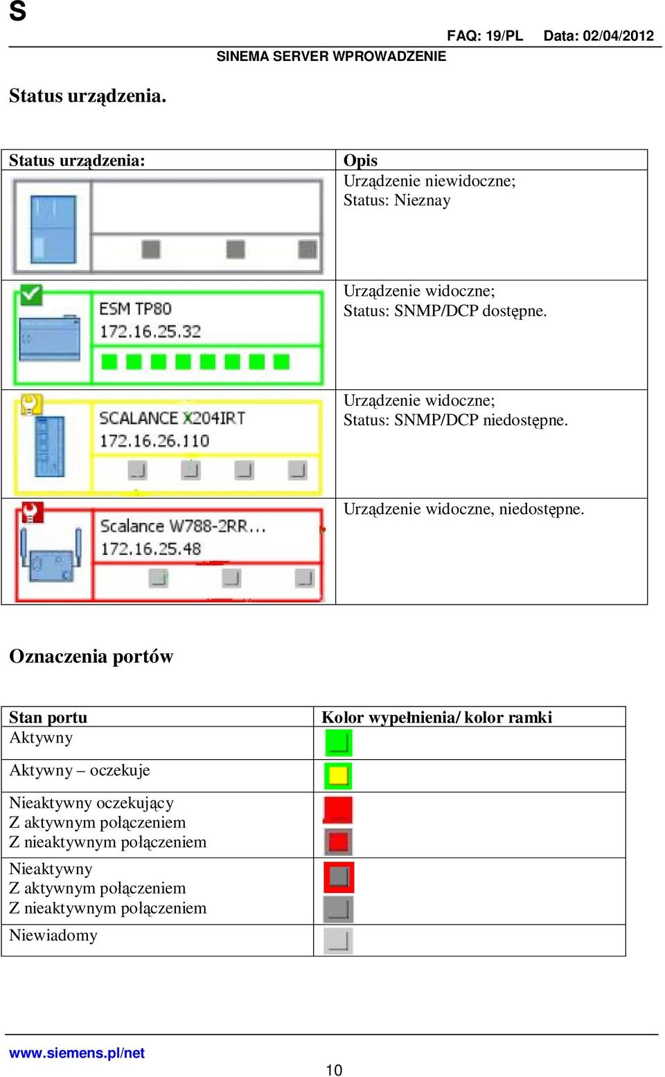 Urz dzenie widoczne; Status: SNMP/DCP niedost pne. Urz dzenie widoczne, niedost pne.