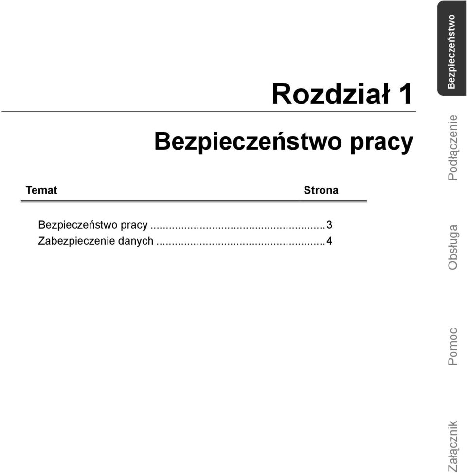 Podłączenie Bezpieczeństwo pracy.