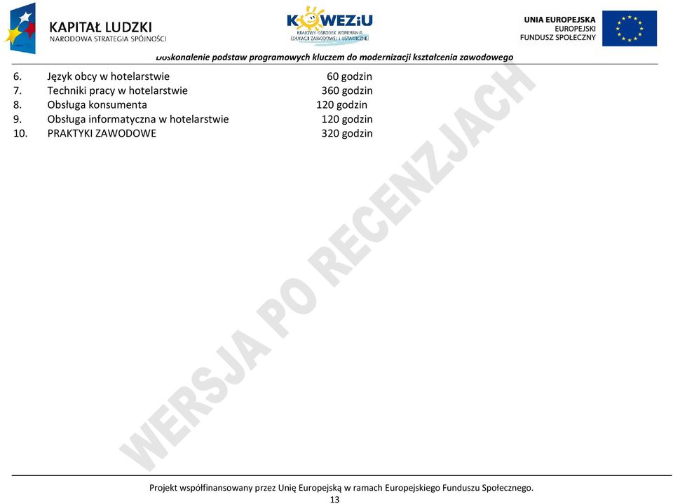 Obsługa konsumenta 120 godzin 9.