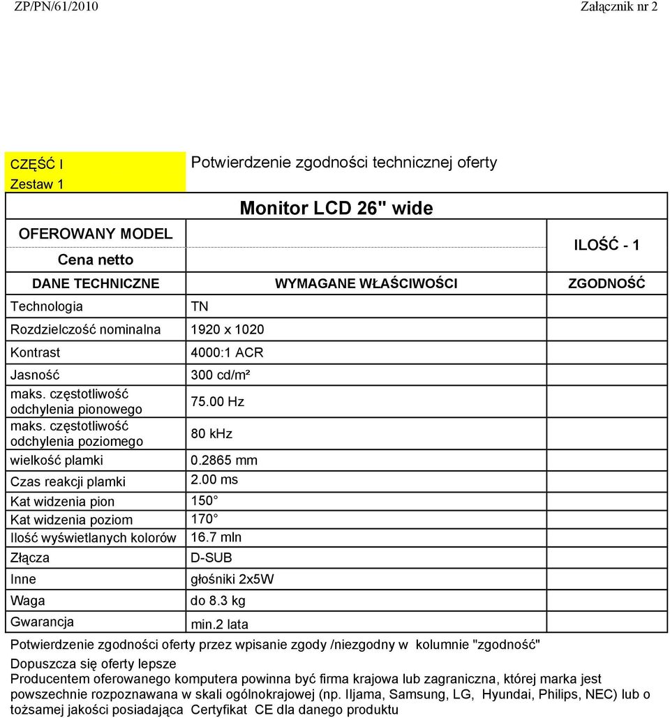 2865 mm Czas reakcji plamki 2.00 ms Kat widzenia pion 150 Kat widzenia poziom 170 Ilość wyświetlanych kolorów 16.