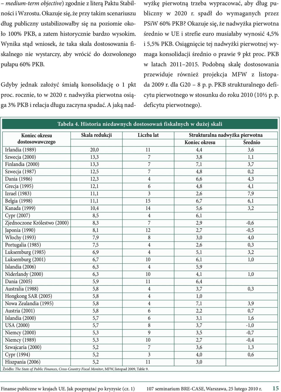 Wynika stąd wniosek, że taka skala dostosowania fiskalnego nie wystarczy, aby wrócić do dozwolonego pułapu 60% PKB. Gdy by jed nak za ło żyć śmia łą kon so li da cję o 1 pkt proc.