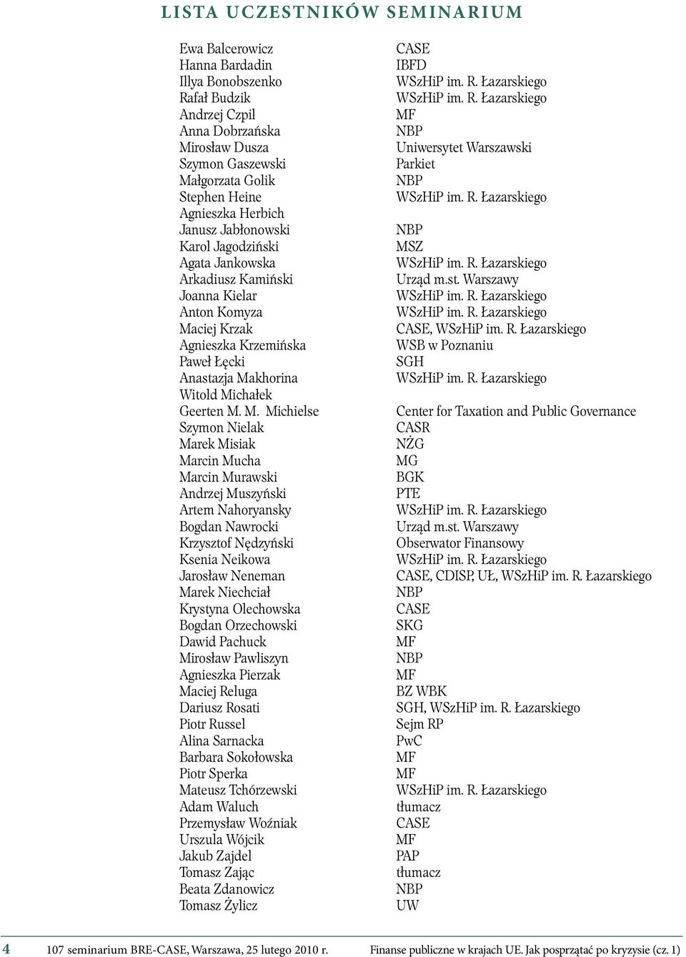 M. Michielse Szymon Nielak Marek Misiak Marcin Mucha Marcin Murawski Andrzej Muszyński Artem Nahoryansky Bogdan Nawrocki Krzysztof Nędzyński Ksenia Neikowa Jarosław Neneman Marek Niechciał Krystyna