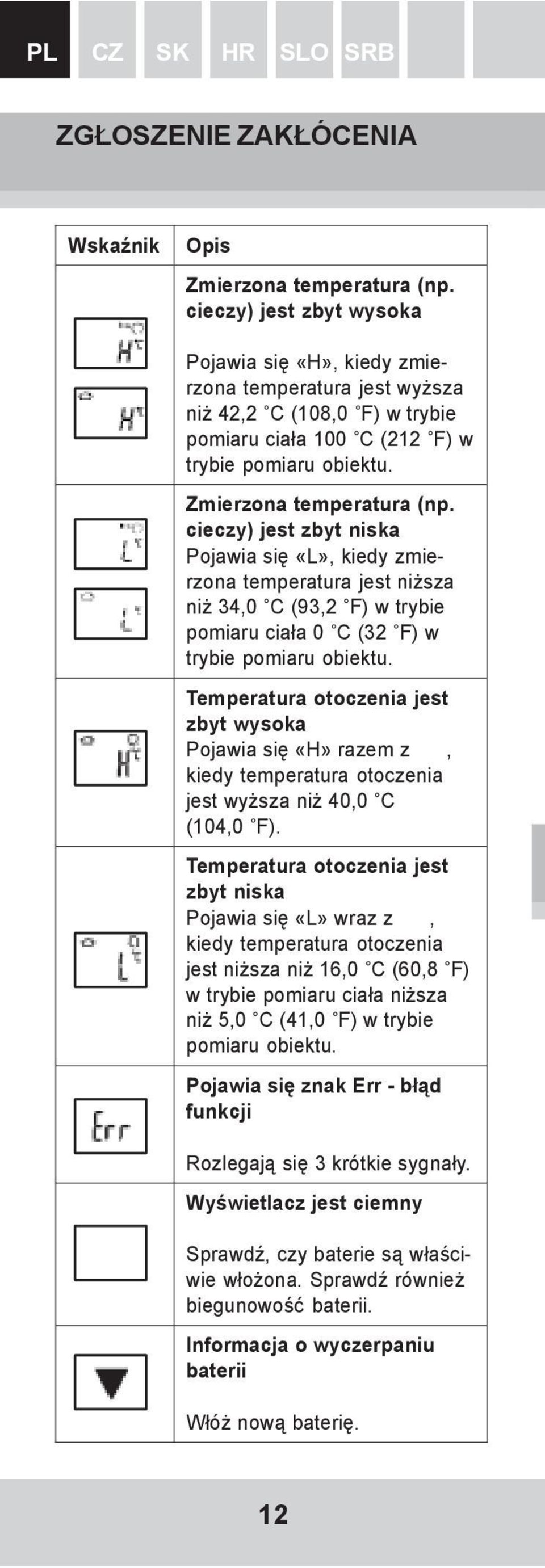 cieczy) jest zbyt niska Pojawia się «L», kiedy zmierzona temperatura jest niższa niż 34,0 C (93,2 F) w trybie pomiaru ciała 0 C (32 F) w trybie pomiaru obiektu.