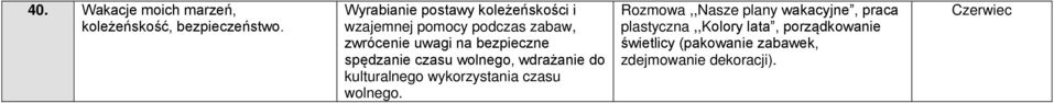 bezpieczne spędzanie czasu wolnego, wdrażanie do kulturalnego wykorzystania czasu wolnego.