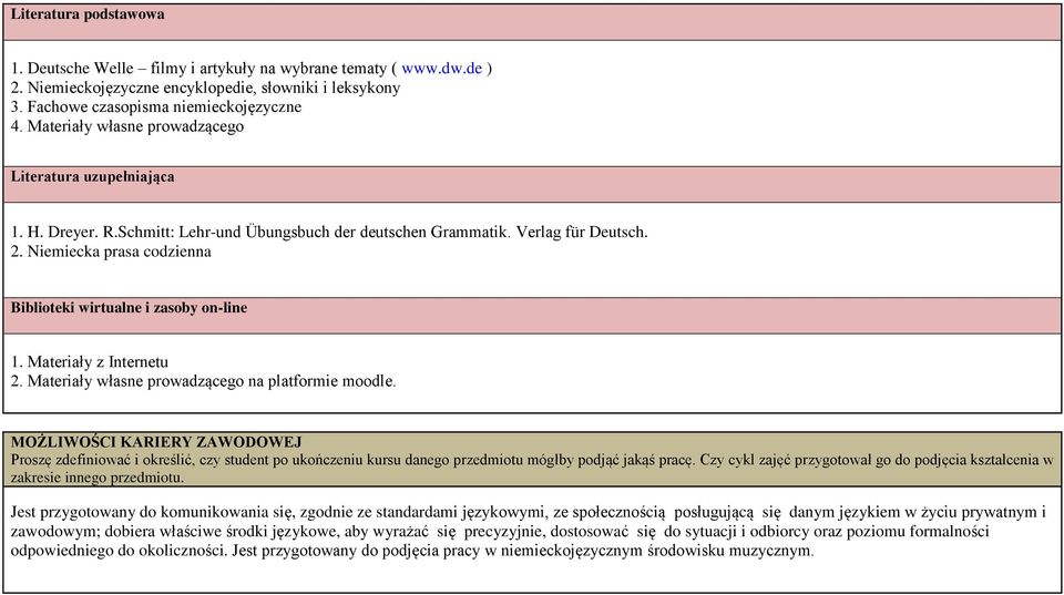 Niemiecka prasa codzienna Biblioteki wirtualne i zasoby on-line 1. Materiały z Internetu 2. Materiały własne prowadzącego na platformie moodle.