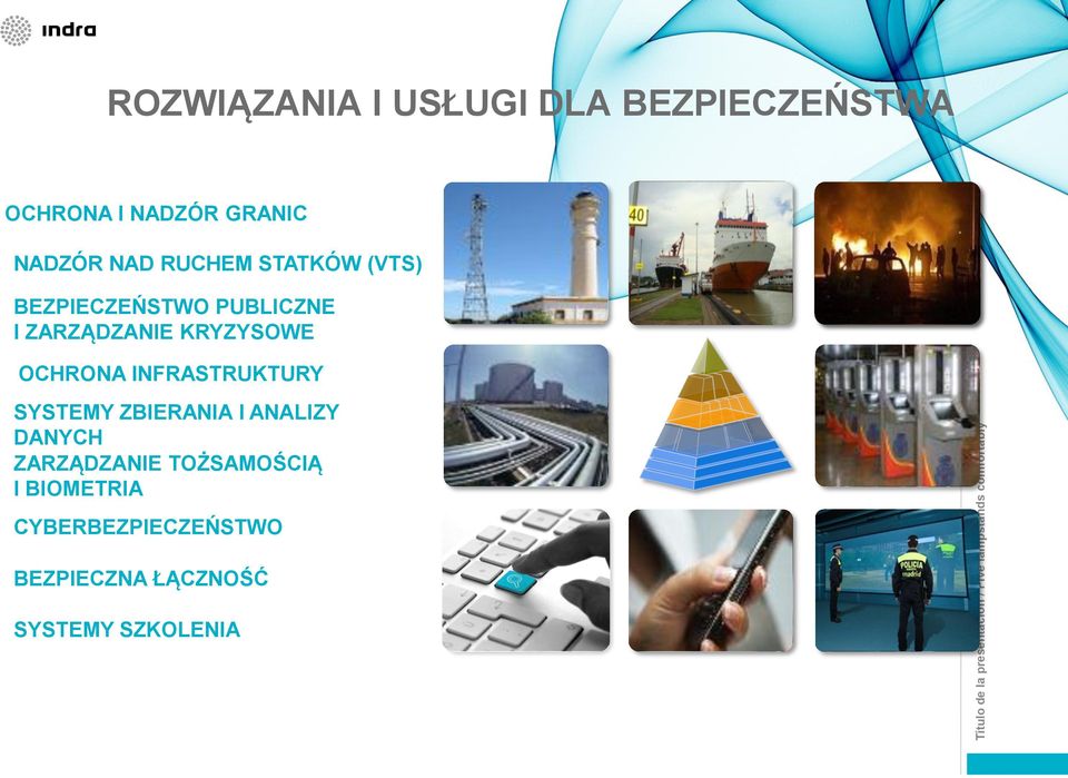 PUBLICZNE I ZARZĄDZANIE KRYZYSOWE OCHRONA INFRASTRUKTURY SYSTEMY ZBIERANIA I ANALIZY