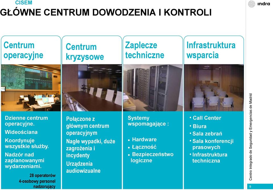 28 operatorów 4-osobowy personel nadzorujący Połączone z głównym centrum operacyjnym Nagłe wypadki, duże zagrożenia i incydenty Urządzenia