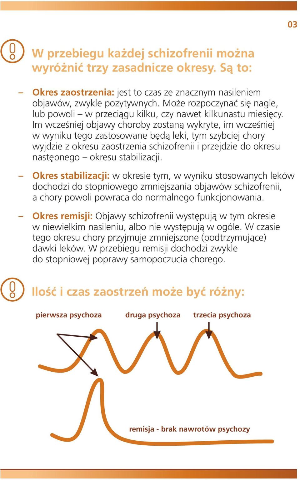 Im wcześniej objawy choroby zostaną wykryte, im wcześniej w wyniku tego zastosowane będą leki, tym szybciej chory wyjdzie z okresu zaostrzenia schizofrenii i przejdzie do okresu następnego okresu