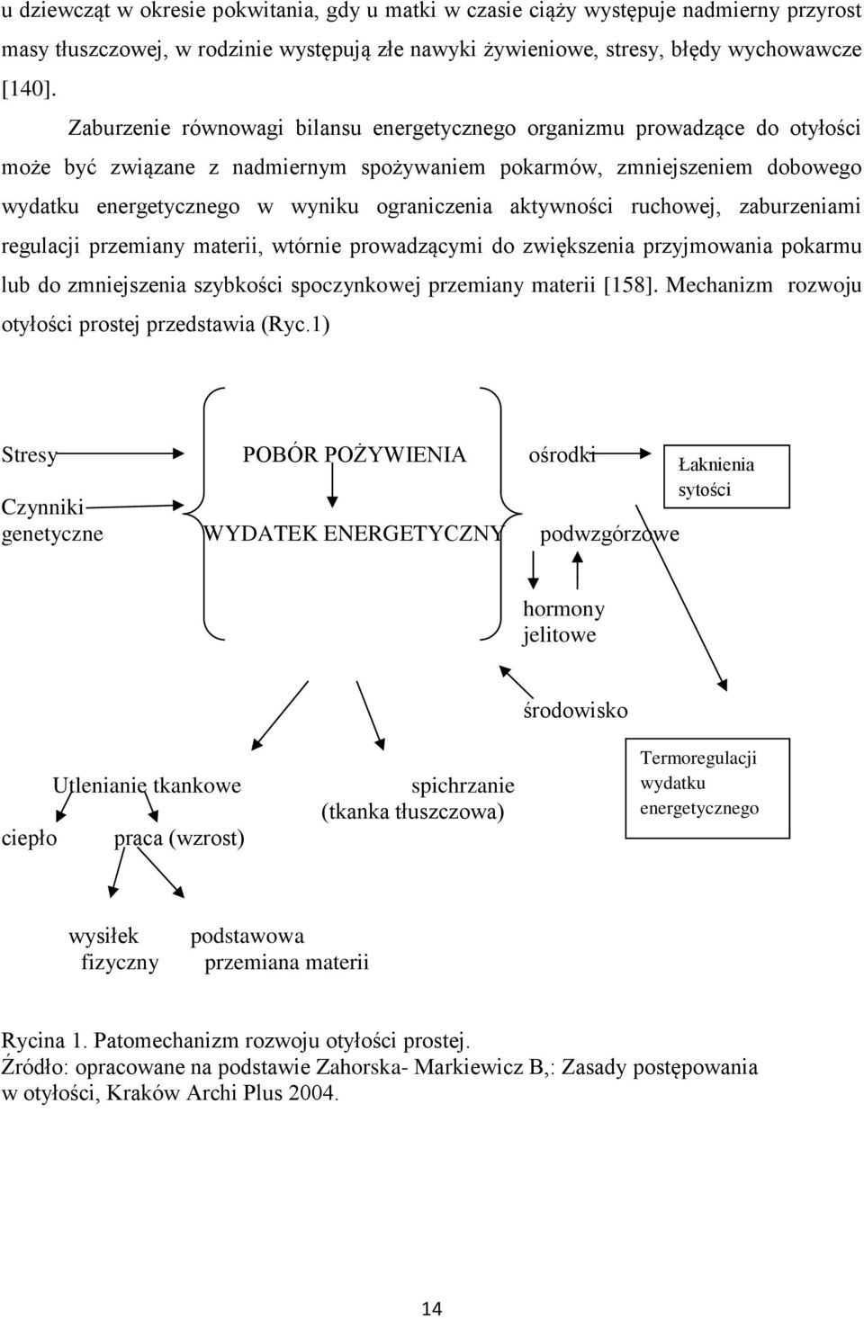 aktywności ruchowej, zaburzeniami regulacji przemiany materii, wtórnie prowadzącymi do zwiększenia przyjmowania pokarmu lub do zmniejszenia szybkości spoczynkowej przemiany materii [158].