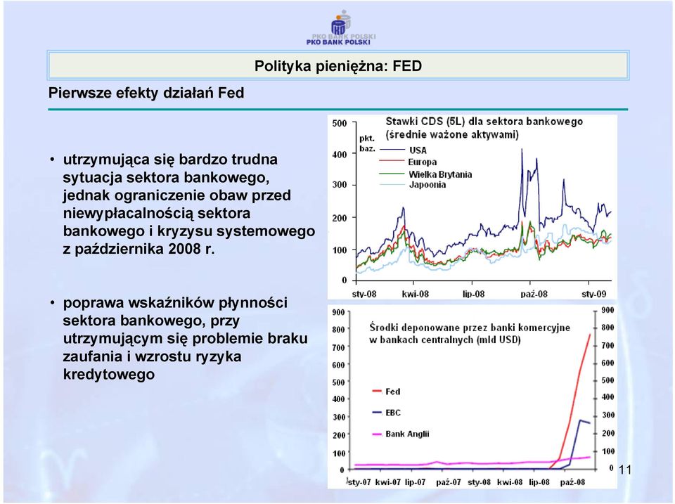 bankowego i kryzysu systemowego z października 2008 r.