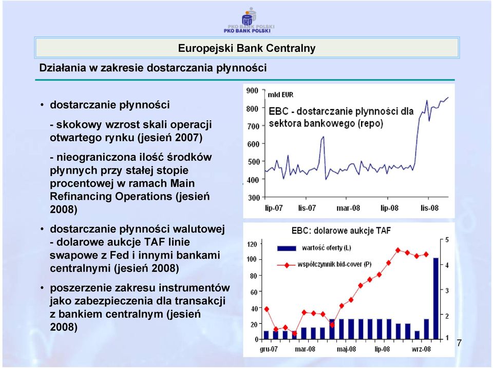 Refinancing Operations (jesień 2008) dostarczanie płynności walutowej - dolarowe aukcje TAF linie swapowe z Fed i innymi