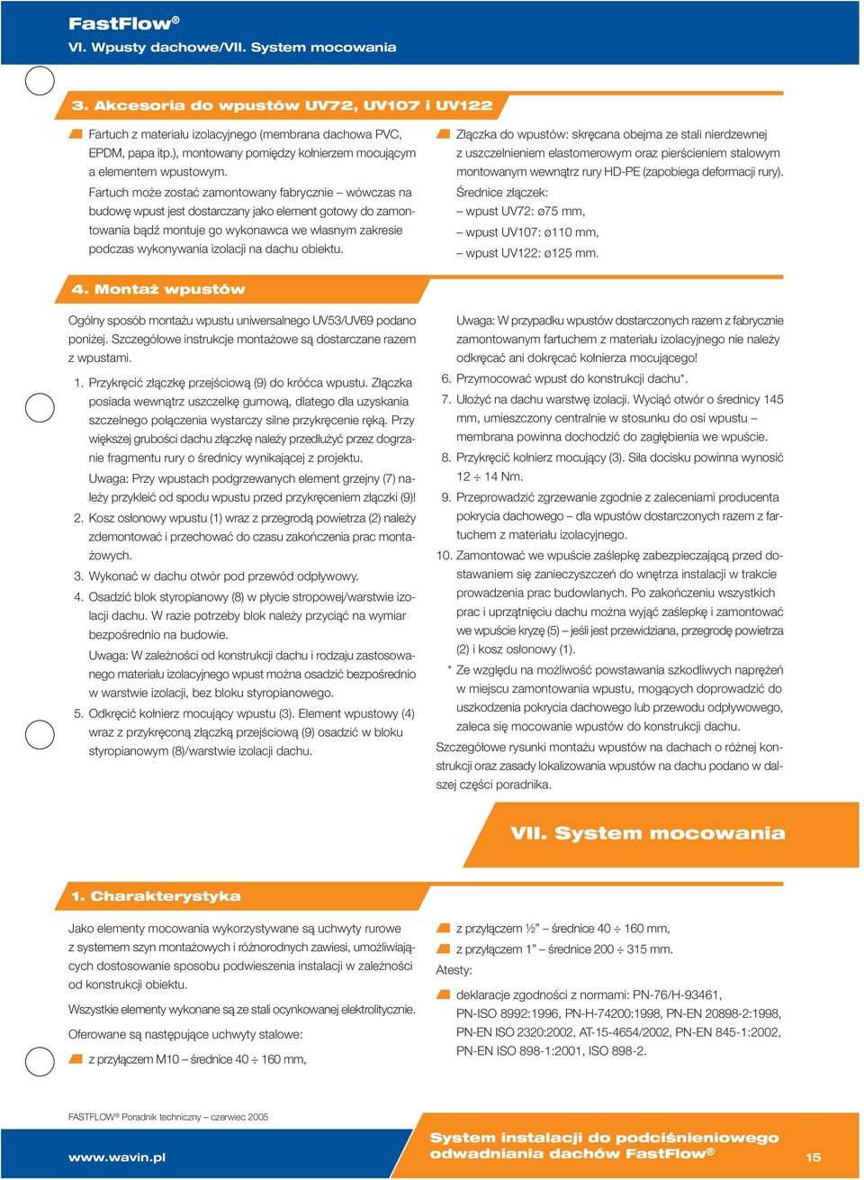 Fartuch może zostać zamontowany fabrycznie wówczas na budowę wpust jest dostarczany jako element gotowy do zamontowania bądź montuje go wykonawca we własnym zakresie podczas wykonywania izolacji na