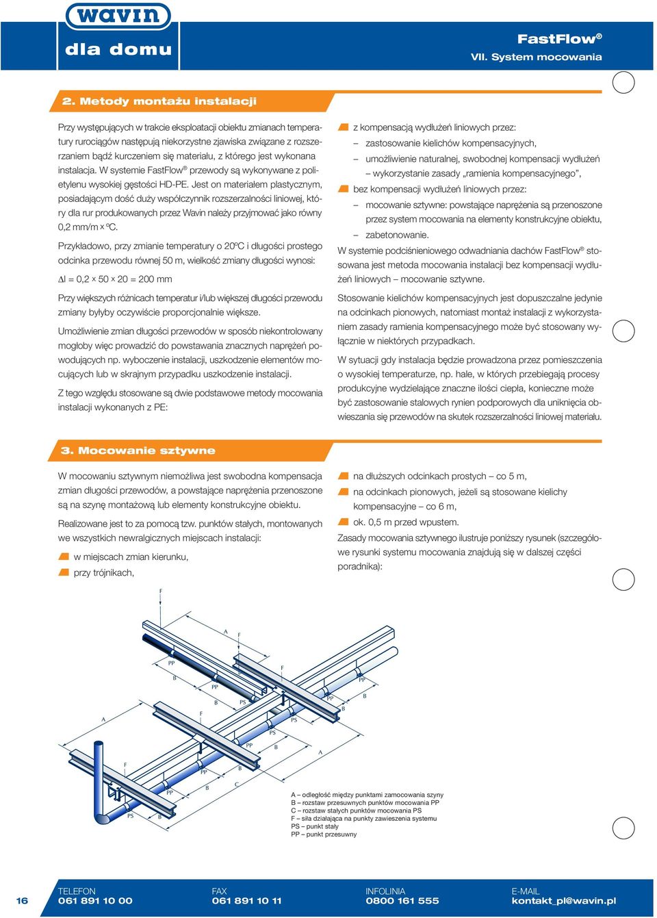 którego jest wykonana instalacja. W systemie FastFlow przewody są wykonywane z polietylenu wysokiej gęstości HD-PE.