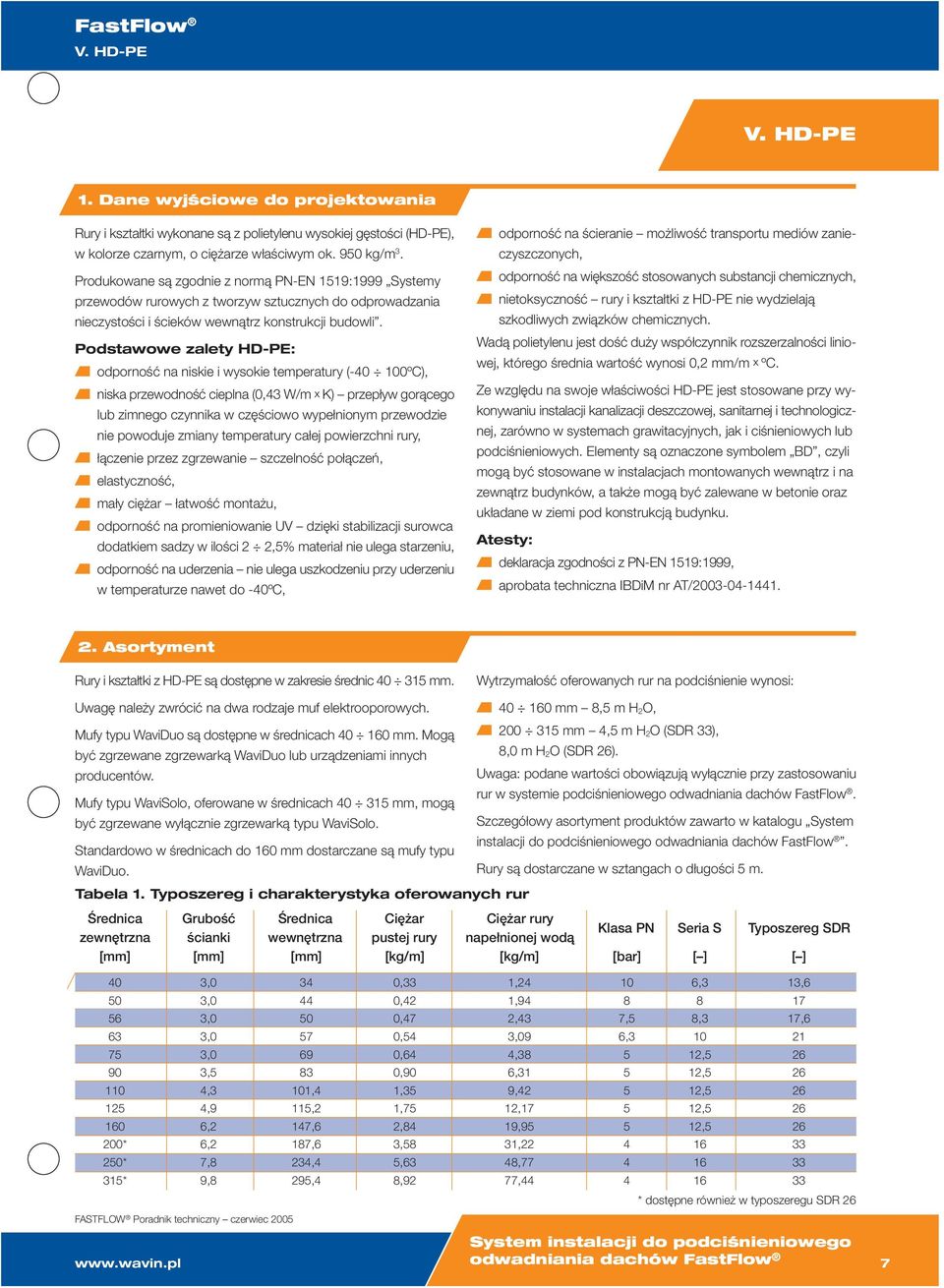Podstawowe zalety HD-PE: odporność na niskie i wysokie temperatury (-40 100ºC), niska przewodność cieplna (0,43 W/m x K) przepływ gorącego lub zimnego czynnika w częściowo wypełnionym przewodzie nie