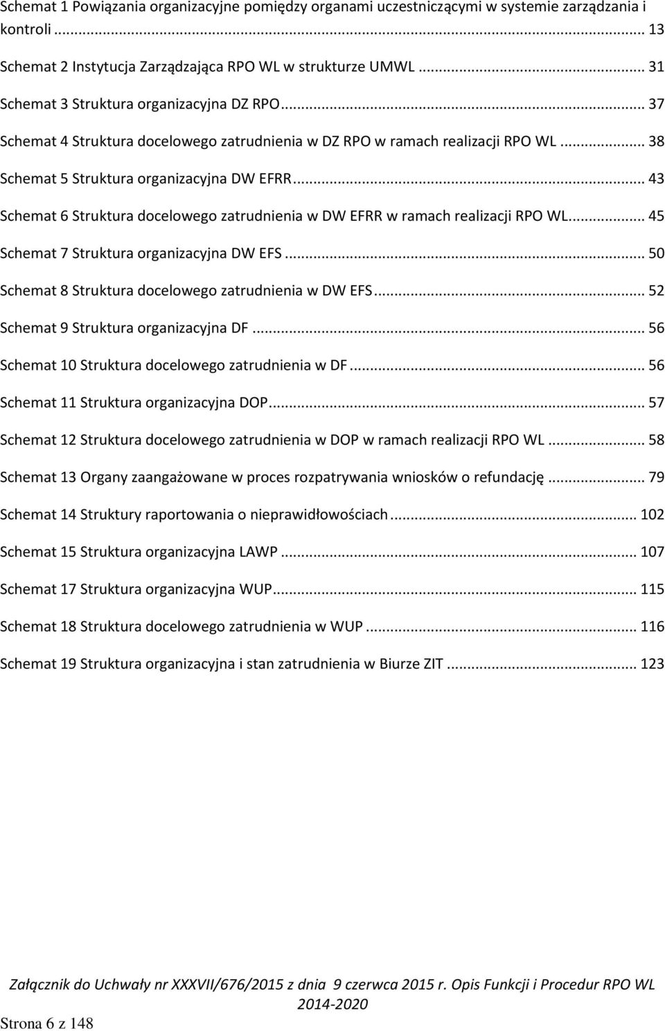 .. 43 Schemat 6 Struktura docelowego zatrudnienia w DW EFRR w ramach realizacji RPO WL... 45 Schemat 7 Struktura organizacyjna DW EFS... 50 Schemat 8 Struktura docelowego zatrudnienia w DW EFS.