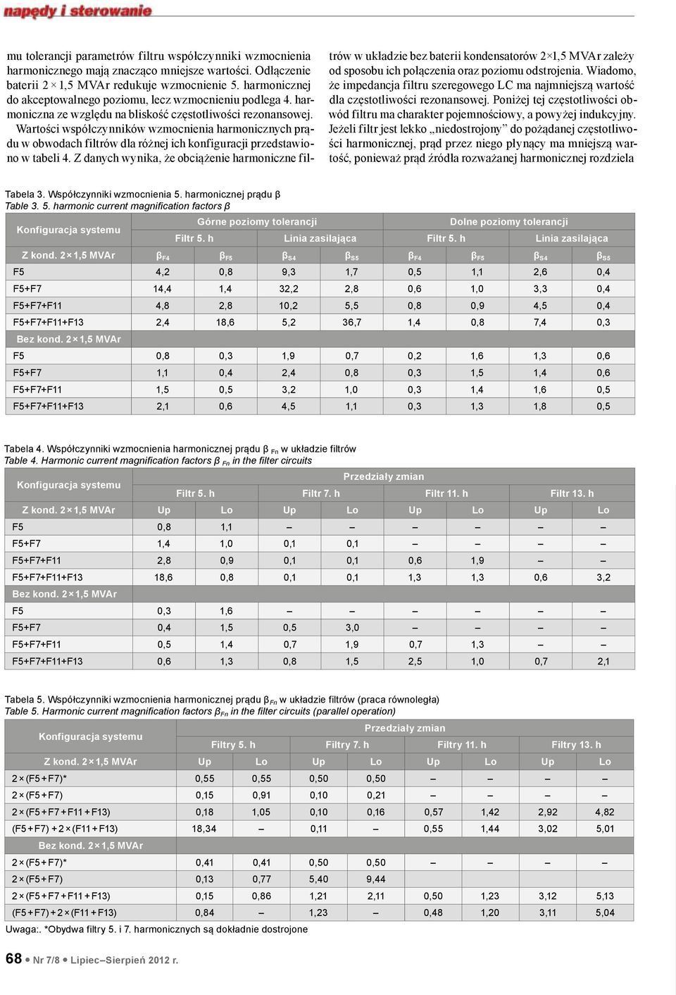 Wartości współczynników wzmocnienia harmonicznych prądu w obwodach filtrów dla różnej ich konfiguracji przedstawiono w tabeli 4.