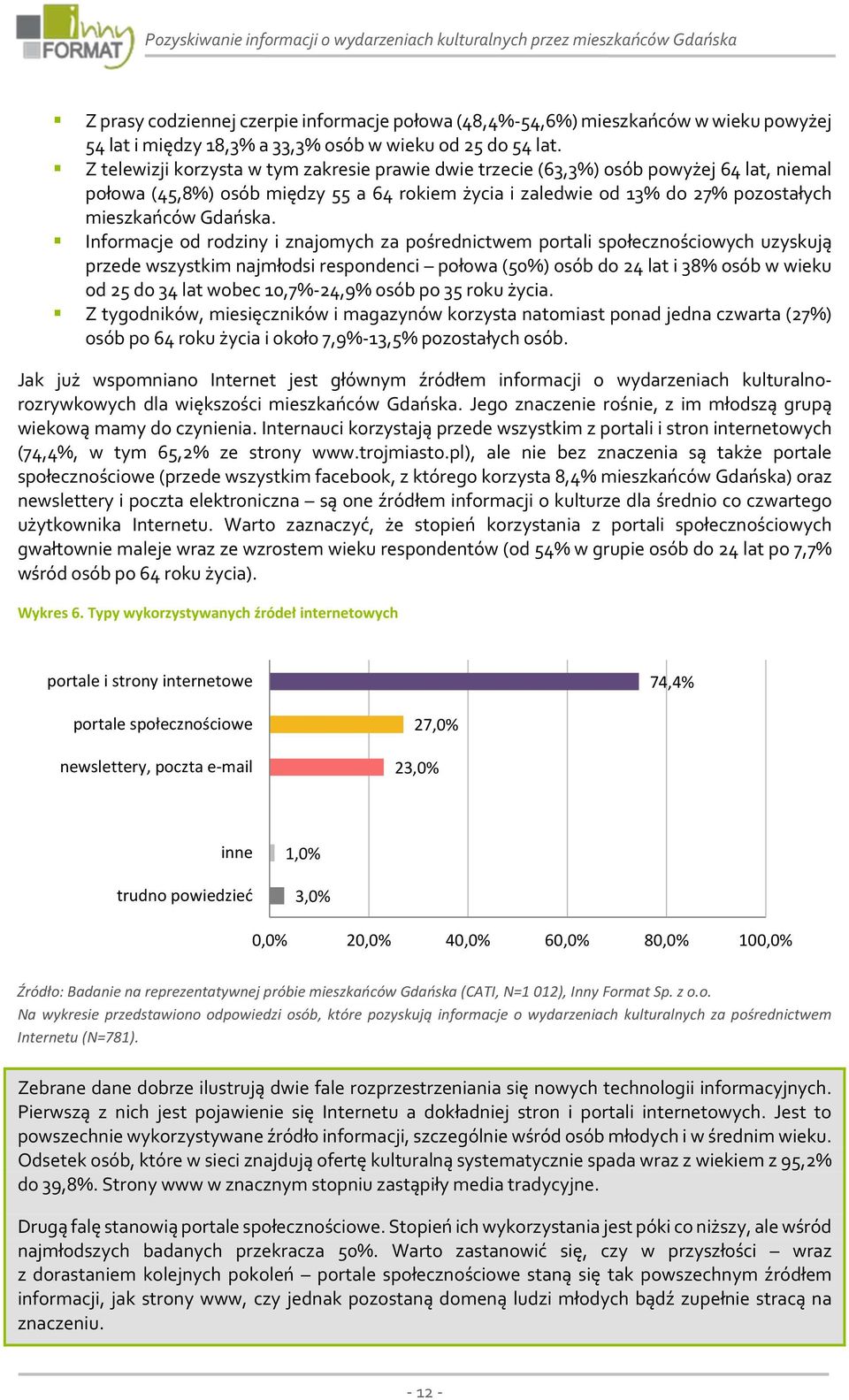 Z telewizji korzysta w tym zakresie prawie dwie trzecie (63,3%) osób powyżej 64 lat, niemal połowa (45,8%) osób między 55 a 64 rokiem życia i zaledwie od 13% do 27% pozostałych mieszkańców Gdańska.