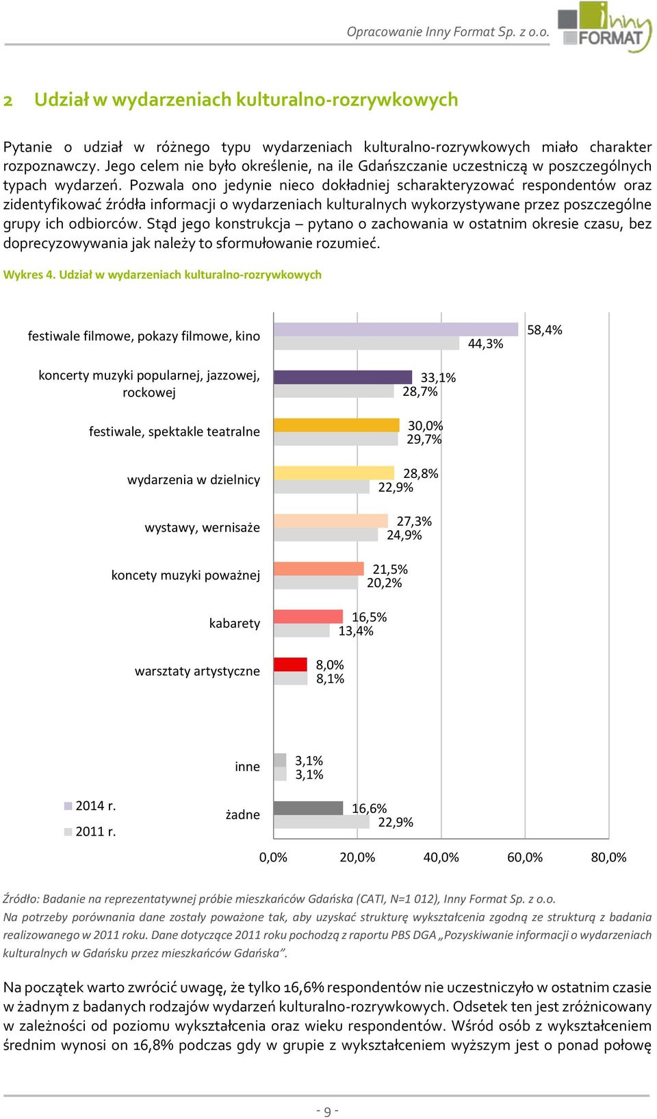 Pozwala ono jedynie nieco dokładniej scharakteryzować respondentów oraz zidentyfikować źródła informacji o wydarzeniach kulturalnych wykorzystywane przez poszczególne grupy ich odbiorców.