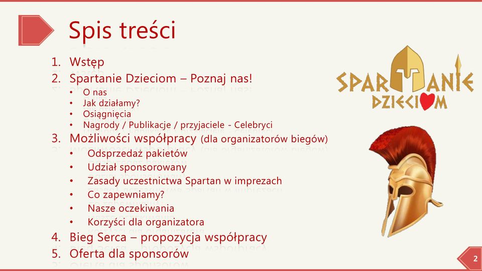 Możliwości współpracy (dla organizatorów biegów) Odsprzedaż pakietów Udział sponsorowany Zasady