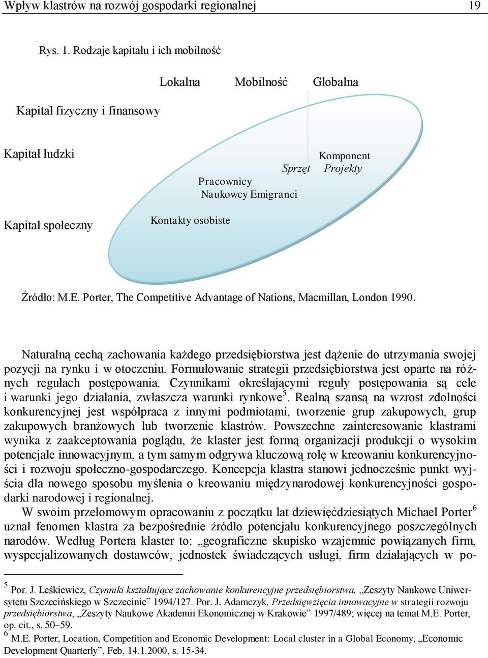 Rodzaje kapitału i ich mobilność Kapitał fizyczny i finansowy Lokalna Mobilność Globalna Kapitał ludzki Kapitał społeczny Sprzęt Pracownicy Naukowcy Emigranci Kontakty osobiste Instytucje otoczenia