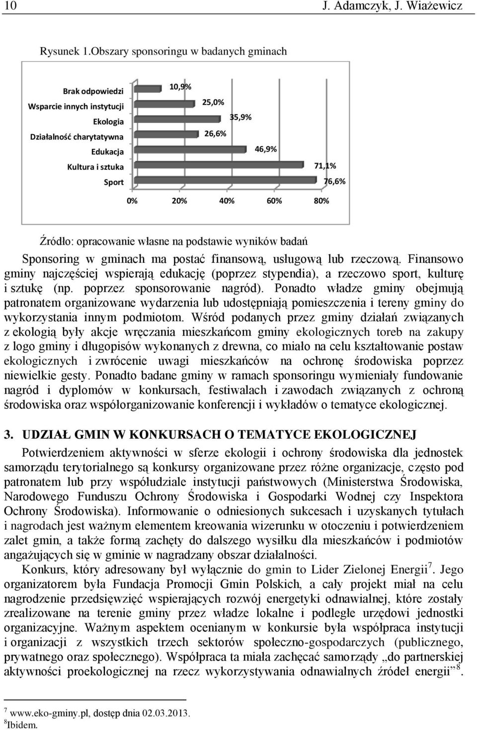 40% 60% 80% Źródło: opracowanie własne na podstawie wyników badań Sponsoring w gminach ma postać finansową, usługową lub rzeczową.