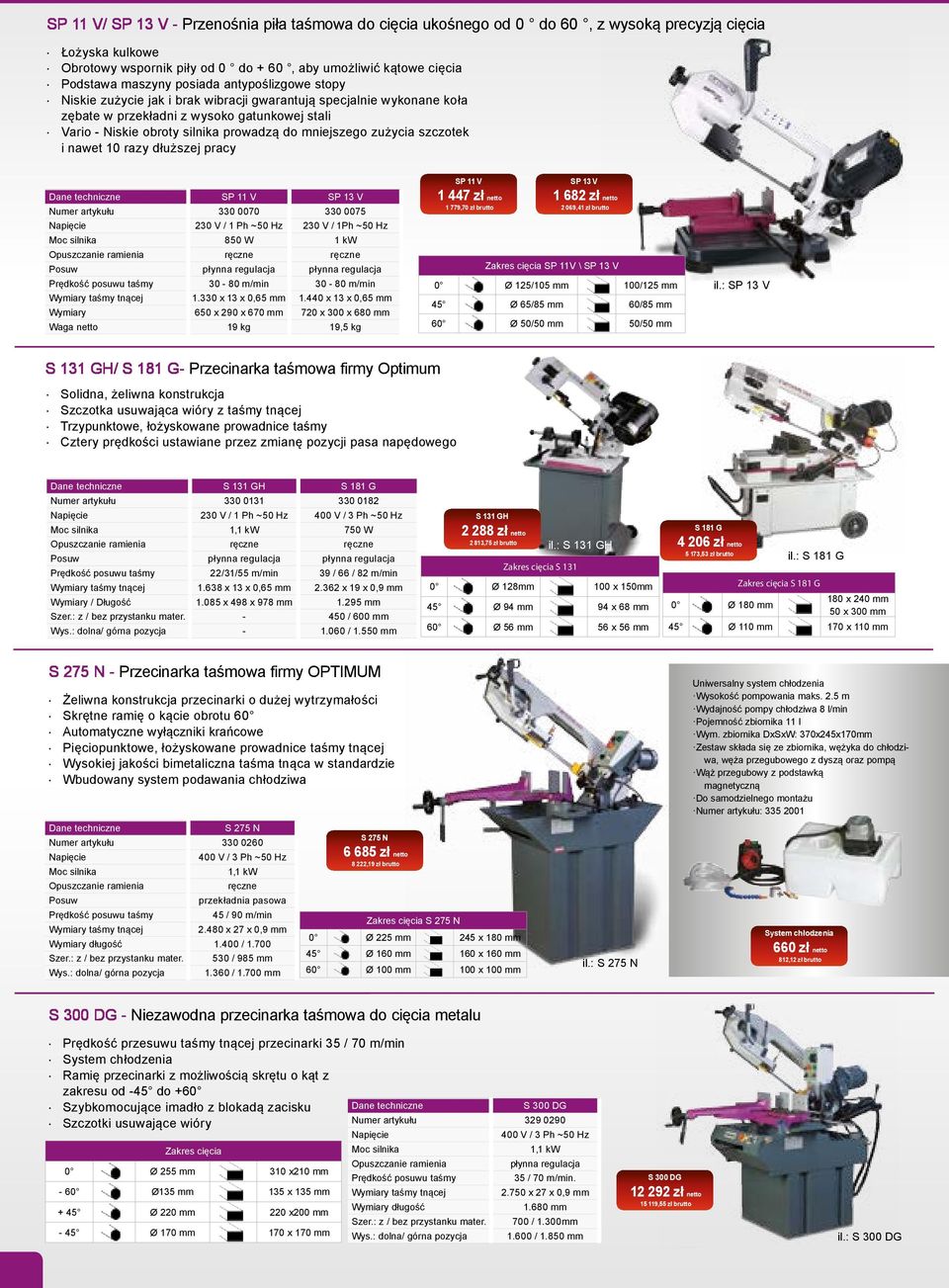 zużycia szczotek i nawet 10 razy dłuższej pracy SP 11 V SP 13 V Numer artykułu 330 0070 330 0075 Napięcie 230 V / 1 Ph ~50 Hz 230 V / 1Ph ~50 Hz 850 W 1 kw Opuszczanie ramienia ręczne ręczne Posuw