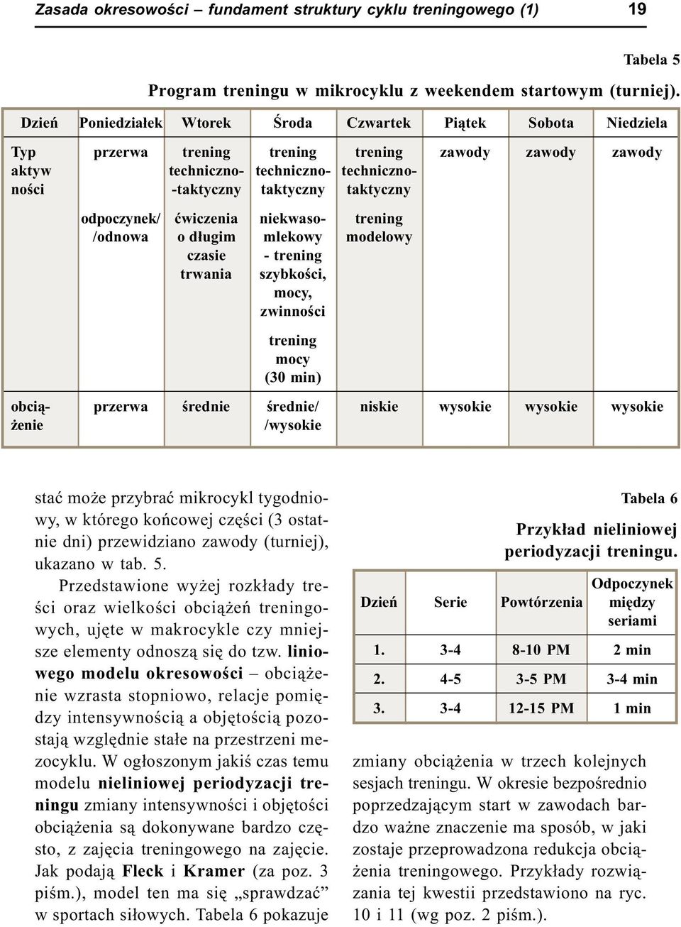 odpoczynek/ æwiczenia niekwaso- trening /odnowa o d³ugim mlekowy modelowy czasie - trening trwania szybkoœci, mocy, zwinnoœci trening mocy (30 min) obci¹- przerwa œrednie œrednie/ niskie wysokie