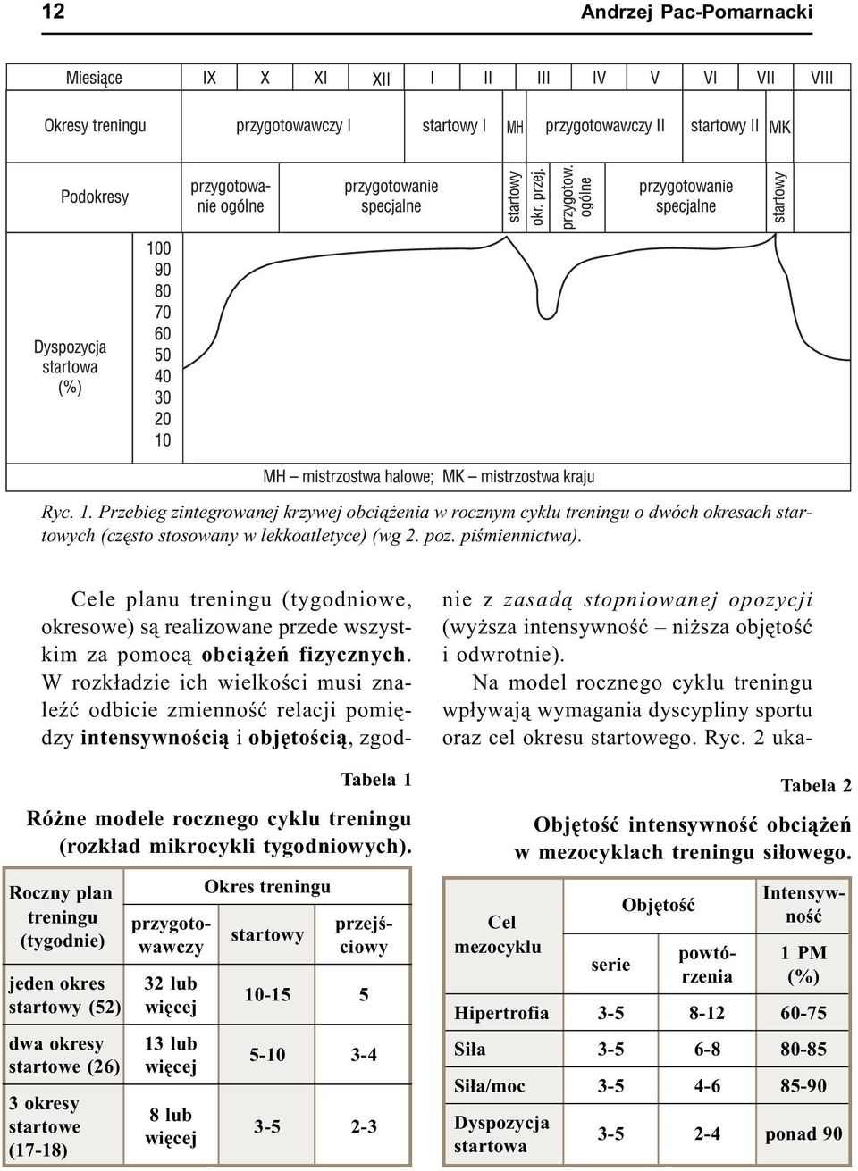 Roczny plan Okres treningu treningu przygoto- przejœ- (tygodnie) startowy wawczy ciowy jeden okres startowy (52) dwa okresy startowe (26) 3 okresy startowe (17-18) 32 lub wiêcej 13 lub wiêcej 8 lub