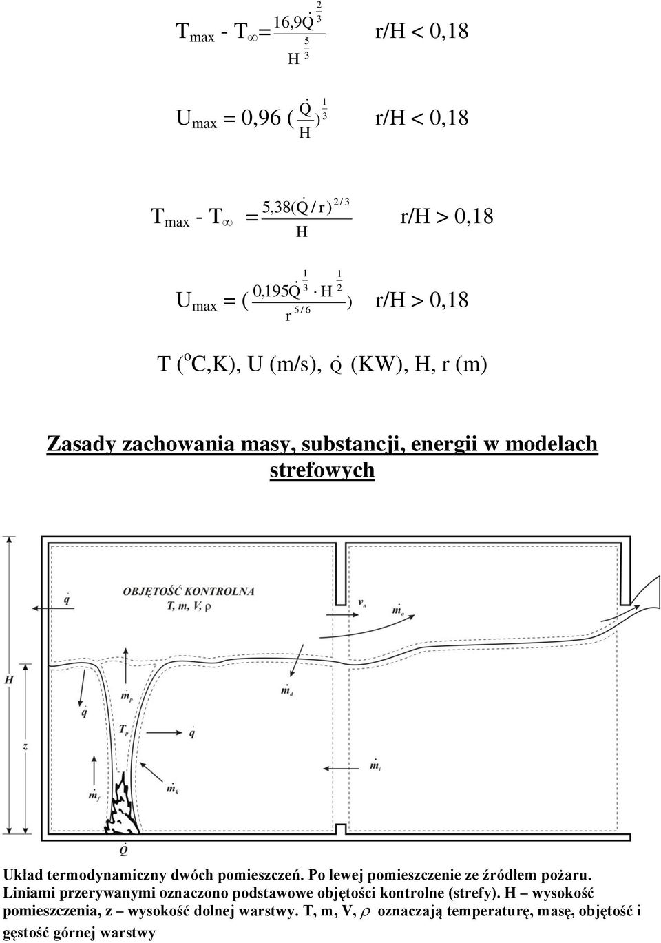 Ukłd erodynczny dwóch oezczeń. Po lewej oezczene ze źródłe ożru.