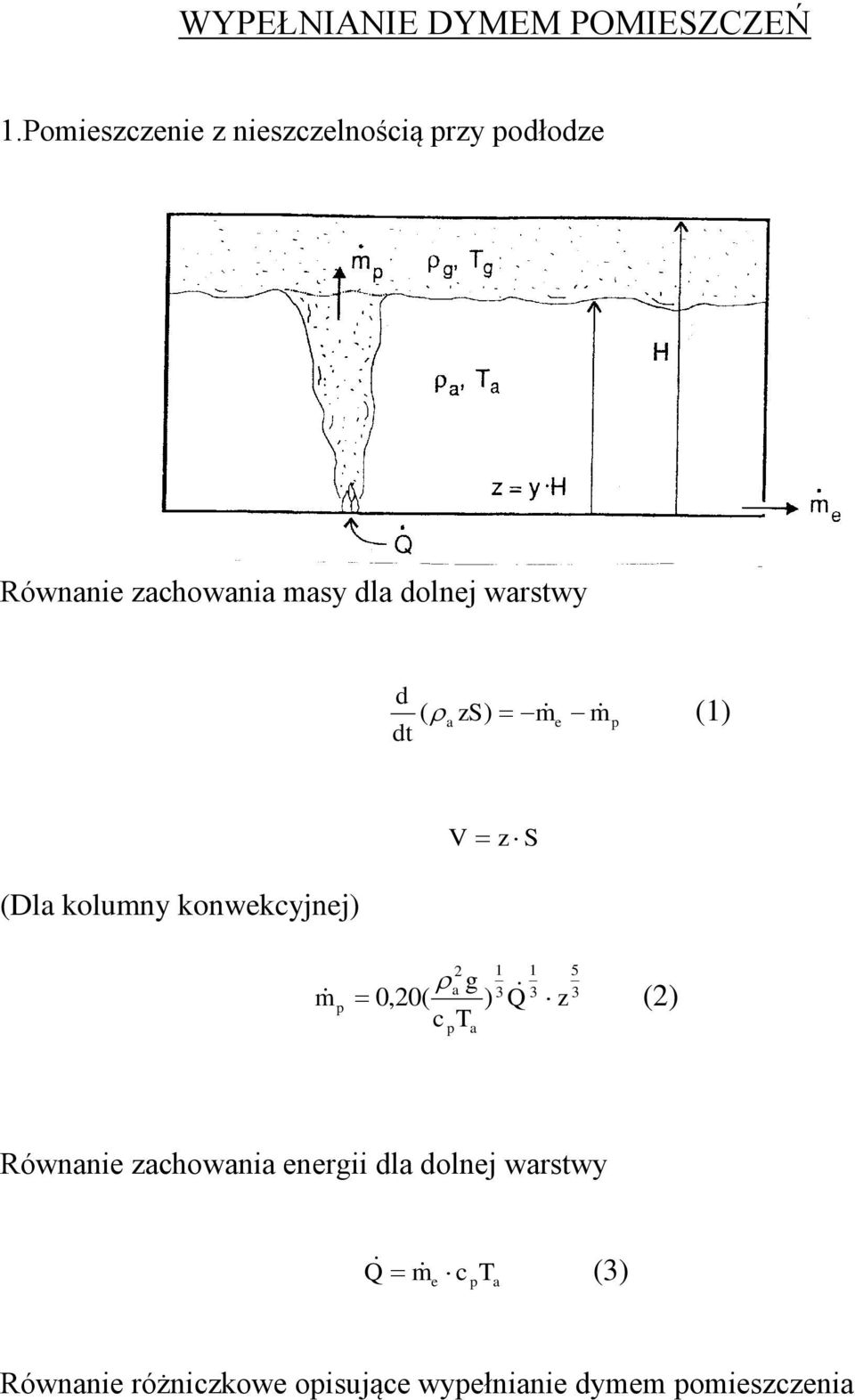 dolnej wrwy d ( zs) e () V z S (Dl koluny konwekcyjnej) 0,0(