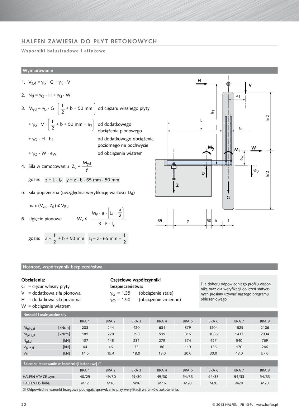 Q W e W od obciążenia wiatrem My Mi W 4. Siła w zamocowaniu Z d = M yd y gdzie: z = - t e y = z - b - 65 mm - 50 mm 5.