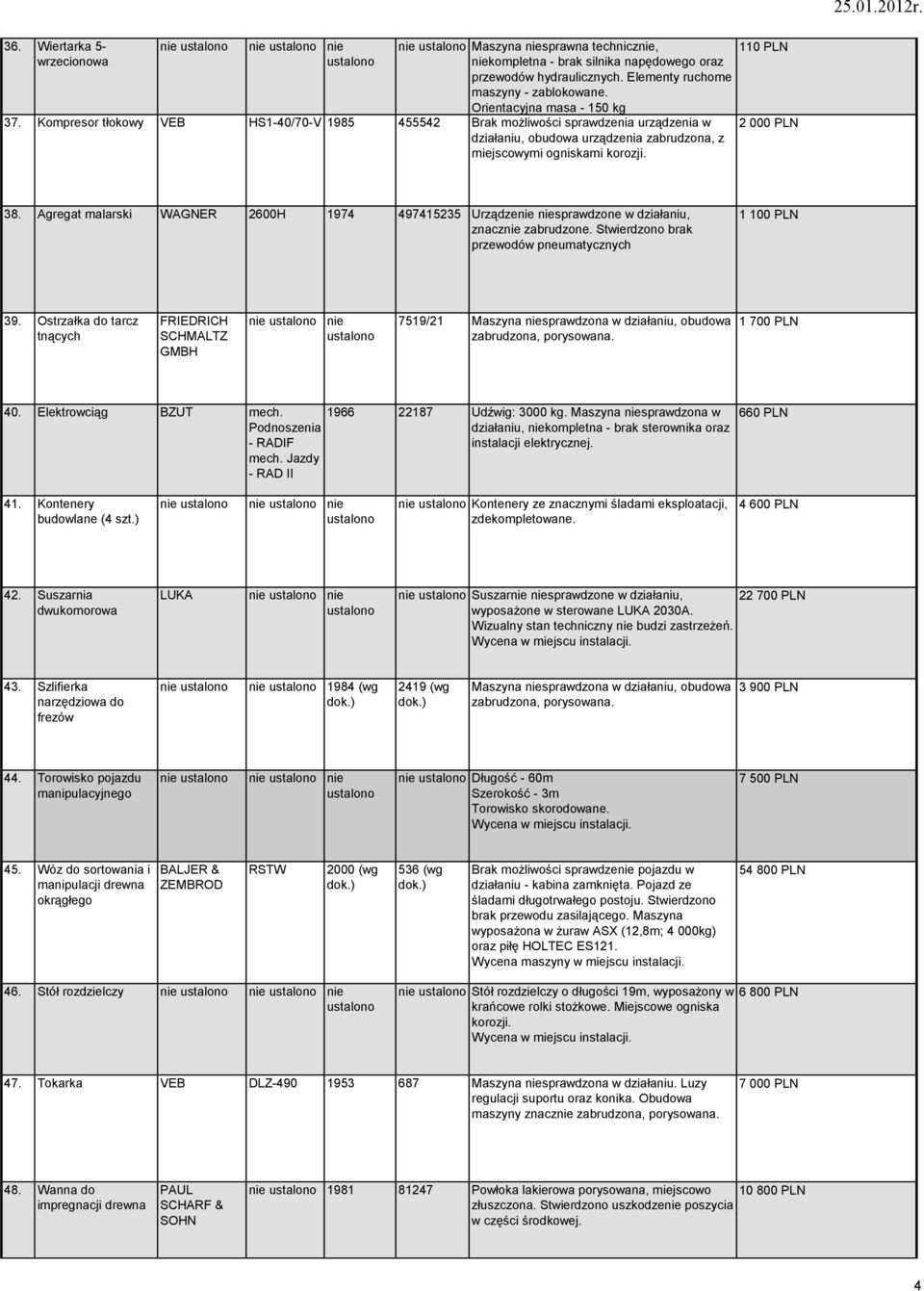 Agregat malarski WAGNER 2600H 1974 497415235 Urządze sprawdzone w działaniu, znacz zabrudzone. Stwierdzono brak przewodów pneumatycznych 1 100 PLN 39.