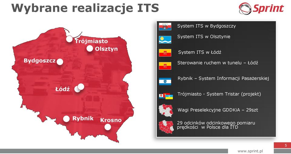 System Informacji Pasażerskiej Trójmiasto - System Tristar (projekt) Rybnik Krosno