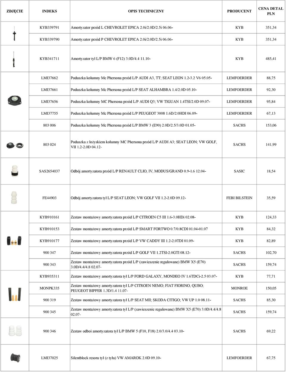 0D 05.10- LEMFOERDER 92,30 LMI37656 Poduszka kolumny MC Phersona przód L/P AUDI Q3; VW TIGUAN 1.4TSI/2.0D 09.07- LEMFOERDER 95,84 LMI37755 Poduszka kolumny Mc Phersona przód L/P PEUGEOT 3008 1.6D/2.