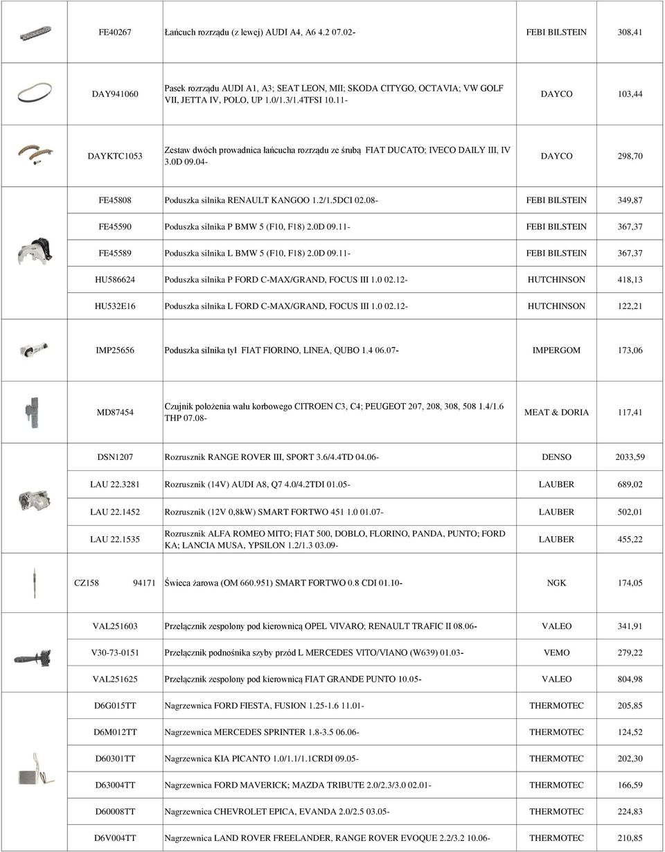 08- FEBI BILSTEIN 349,87 FE45590 Poduszka silnika P BMW 5 (F10, F18) 2.0D 09.11- FEBI BILSTEIN 367,37 FE45589 Poduszka silnika L BMW 5 (F10, F18) 2.0D 09.11- FEBI BILSTEIN 367,37 HU586624 Poduszka silnika P FORD C-MAX/GRAND, FOCUS III 1.